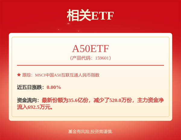 宏粤配资 中银证券优选行业龙头混合A,中银证券优选行业龙头混合C: 中银证券优选行业龙头混合型证券投资基金2025年第2季度报告